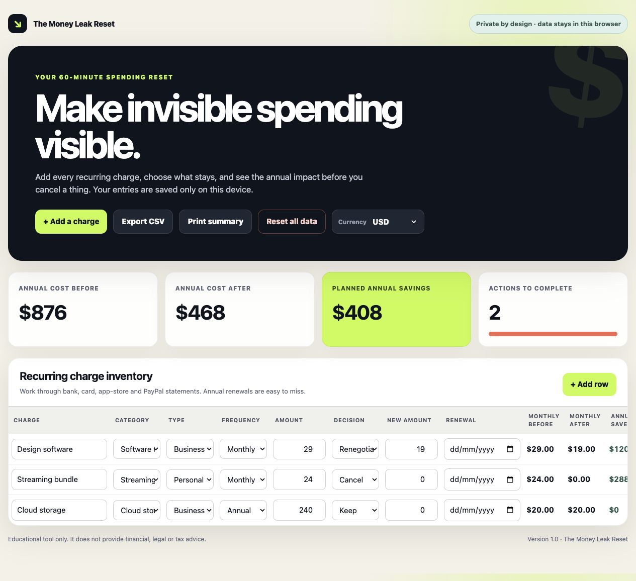 The private Money Leak Reset calculator showing illustrative annual savings of 408 dollars